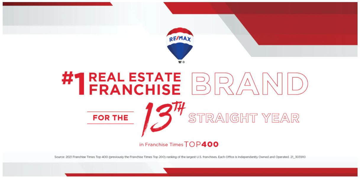 #1 Real Estate Brand for 13 Years